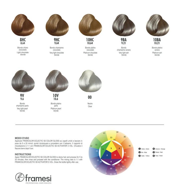 FRAMESI-COLOR GLOSS