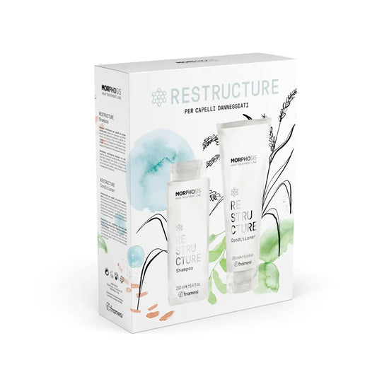 KIT RETAIL  RESTRUTURE